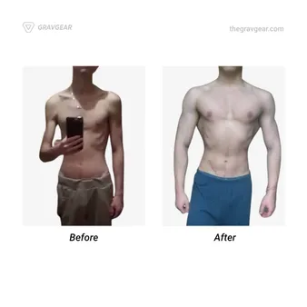 Calisthenics 1 Year Transformation: Step-by-Step Guide